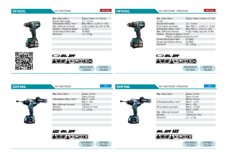  Akcia / Makita 2024 - foto