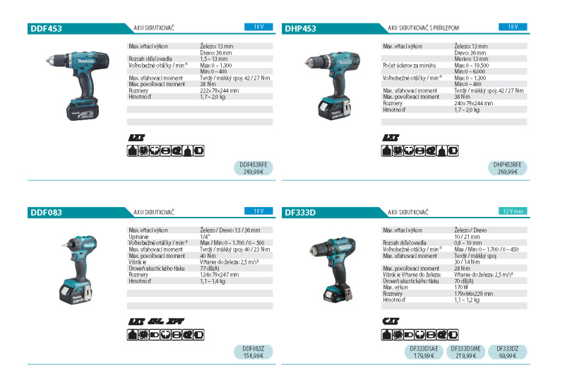  Akcia / Makita 2024 - foto