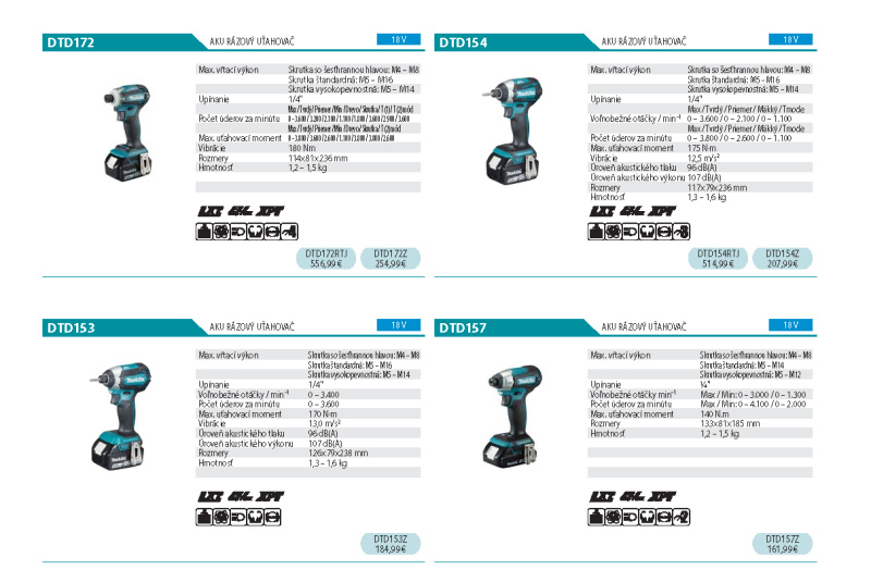  Akcia / Makita 2024 - foto