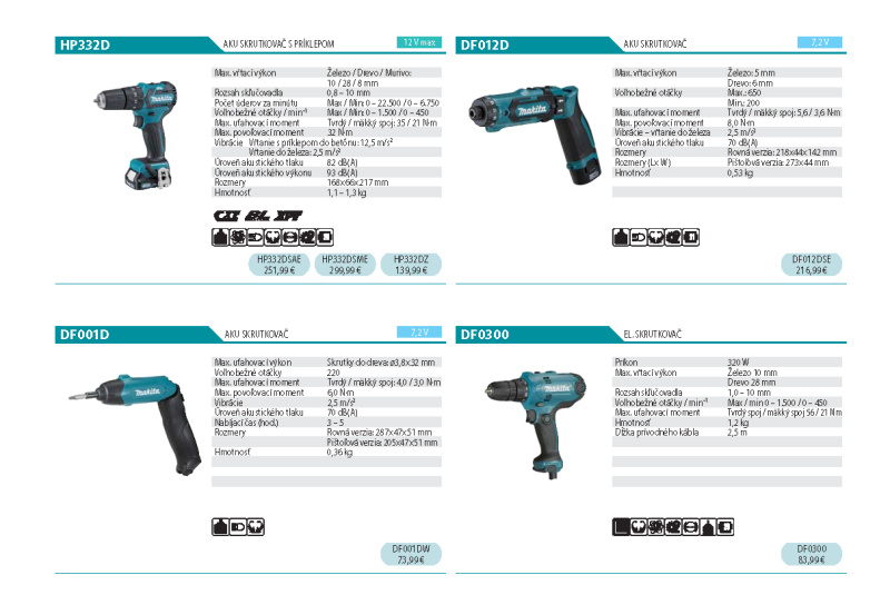  Akcia / Makita 2024 - foto