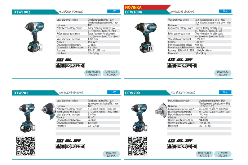  Akcia / Makita 2024 - foto