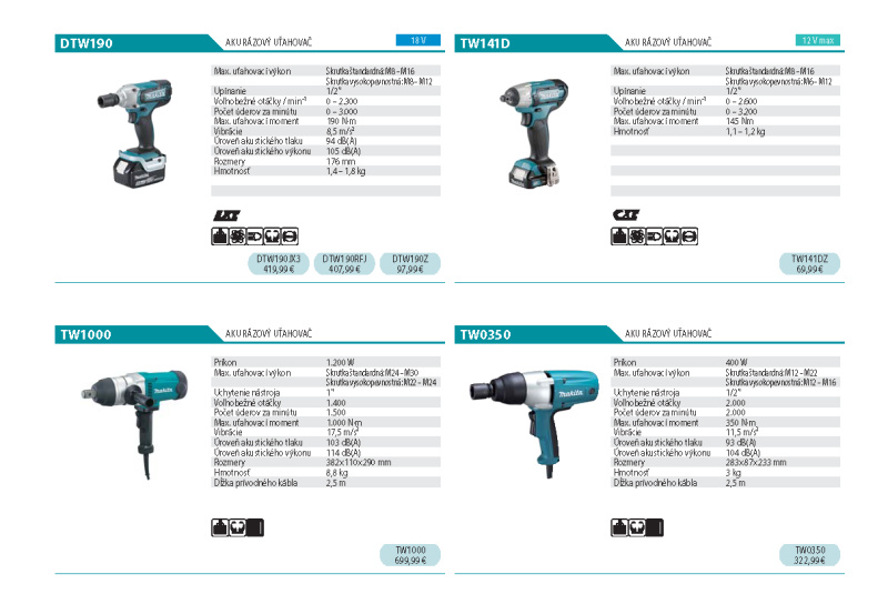  Akcia / Makita 2024 - foto