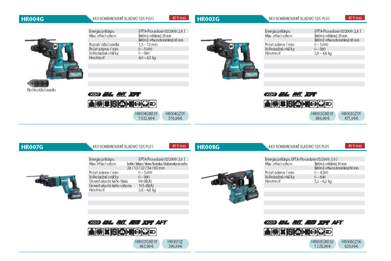  Akcia / Makita 2024 - foto