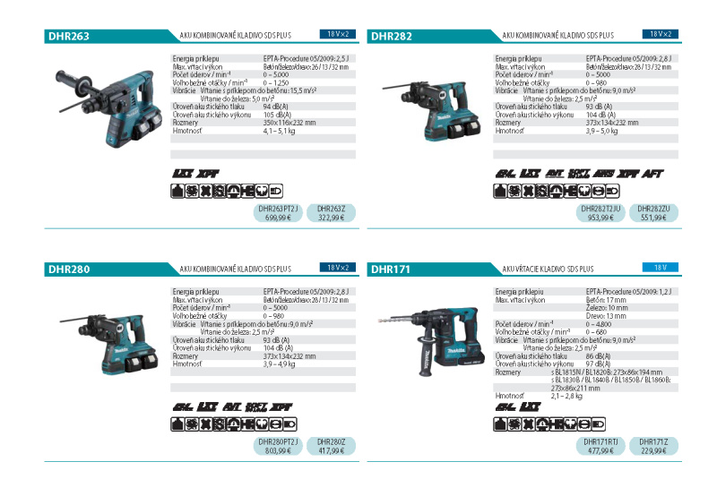  Akcia / Makita 2024 - foto