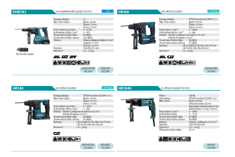  Akcia / Makita 2024 - foto