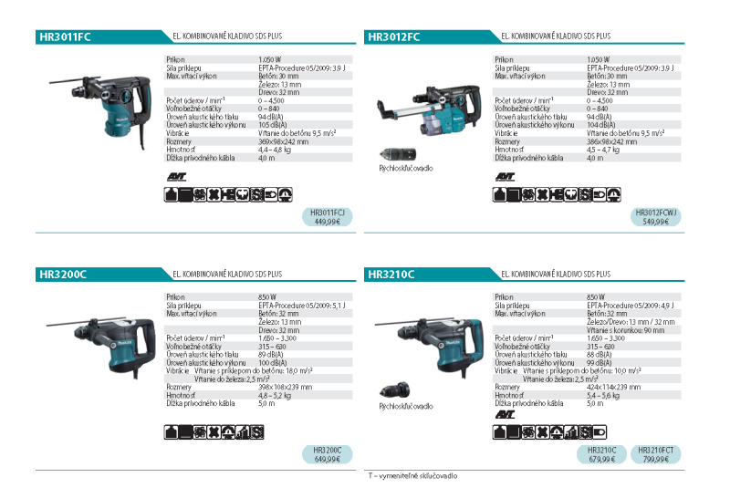  Akcia / Makita 2024 - foto