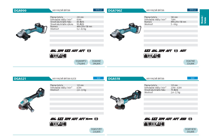  Akcia / Makita 2024 - foto