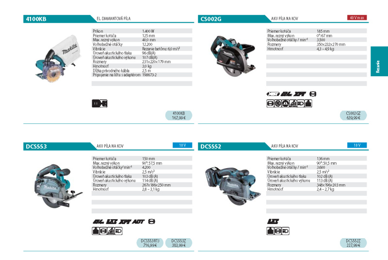  Akcia / Makita 2024 - foto