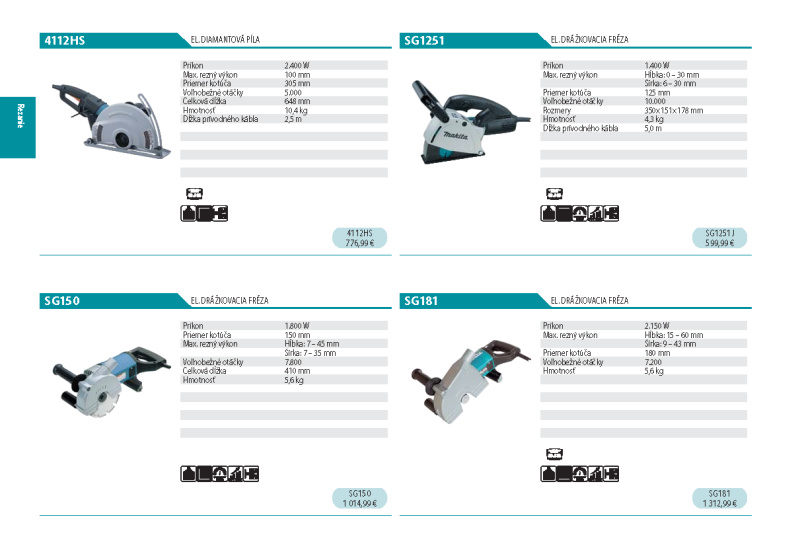  Akcia / Makita 2024 - foto