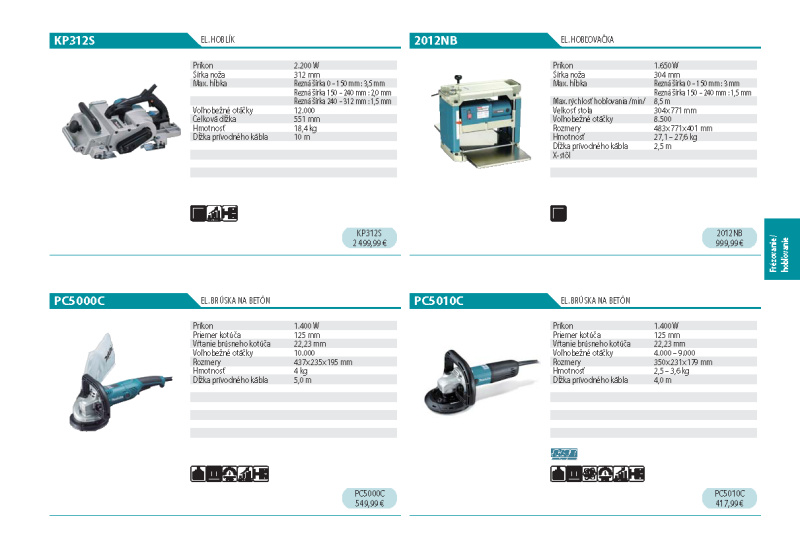  Akcia / Makita 2024 - foto