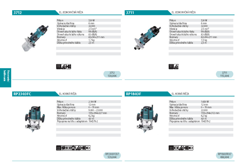  Akcia / Makita 2024 - foto