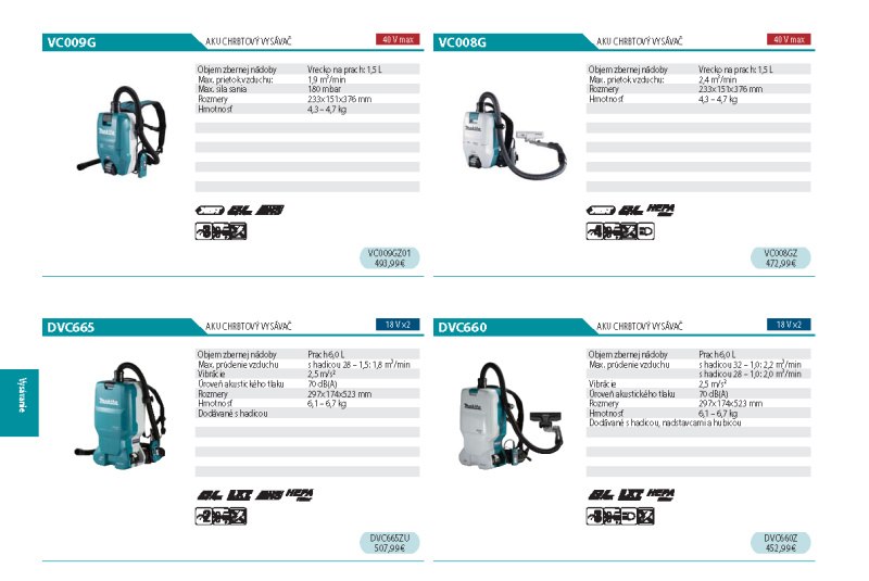  Akcia / Makita 2024 - foto