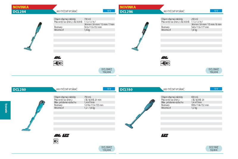  Akcia / Makita 2024 - foto