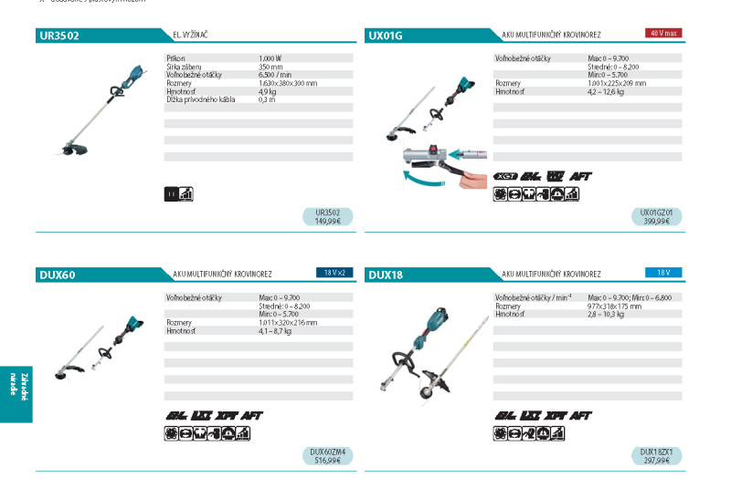  Akcia / Makita 2024 - foto