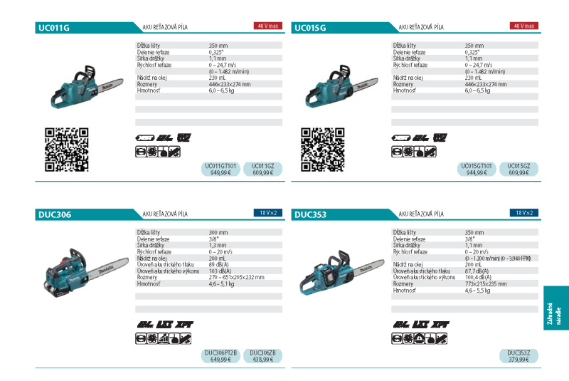  Akcia / Makita 2024 - foto