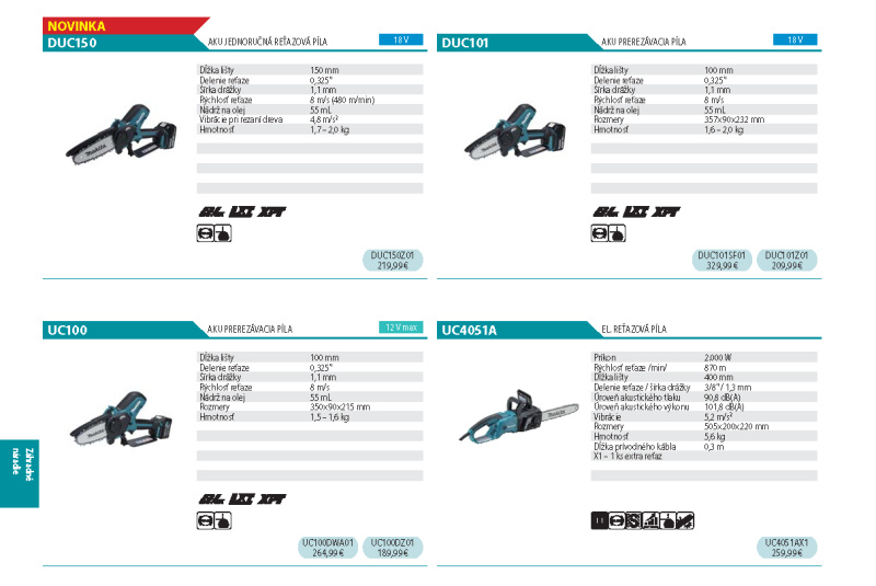  Akcia / Makita 2024 - foto