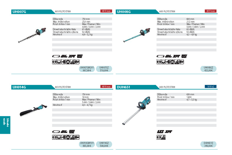  Akcia / Makita 2024 - foto