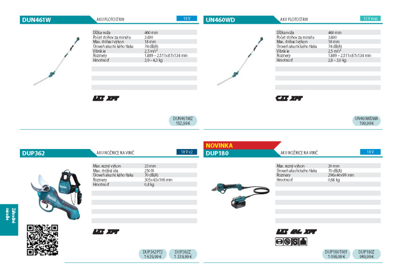  Akcia / Makita 2024 - foto