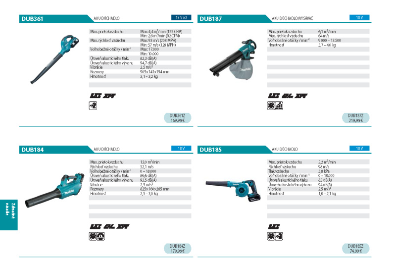  Akcia / Makita 2024 - foto