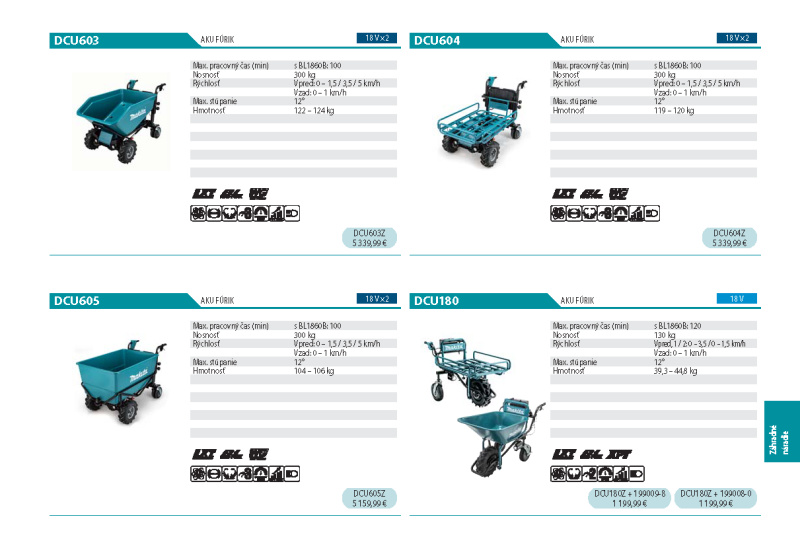  Akcia / Makita 2024 - foto