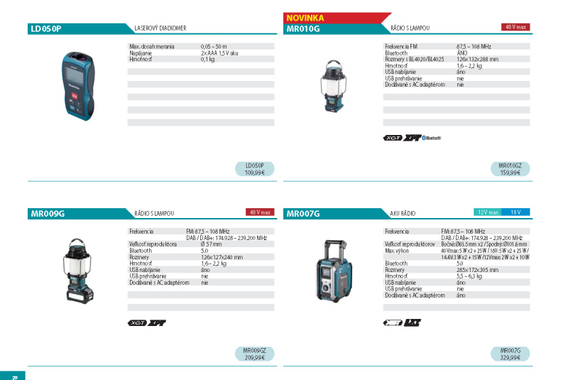  Akcia / Makita 2024 - foto