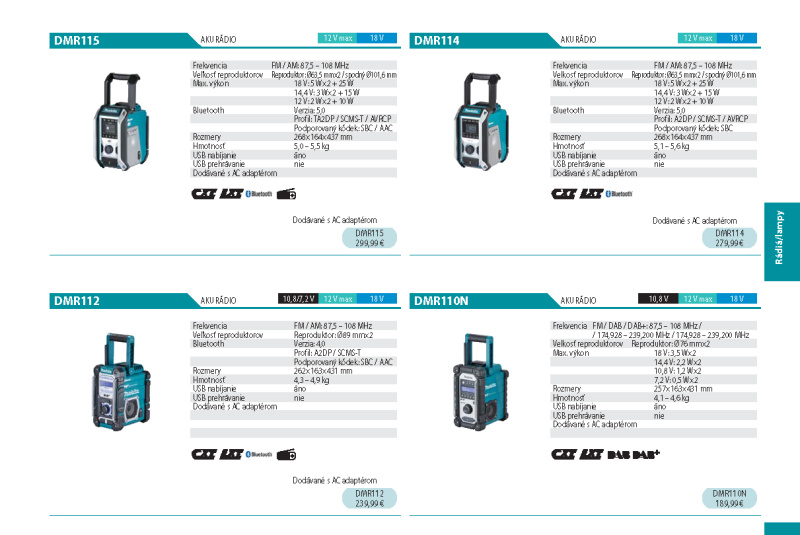  Akcia / Makita 2024 - foto