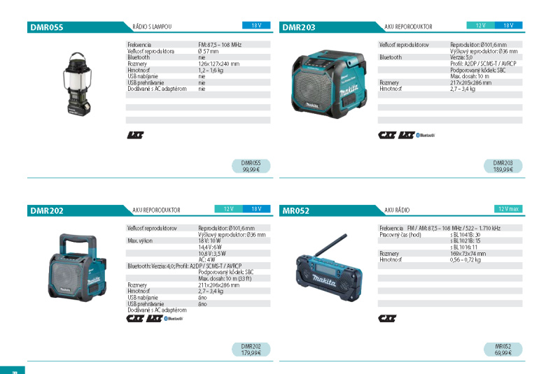  Akcia / Makita 2024 - foto