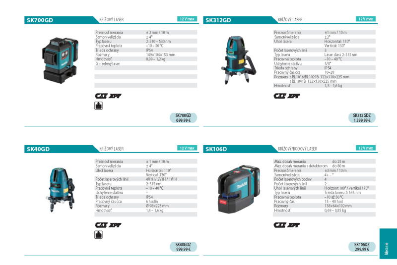  Akcia / Makita 2024 - foto