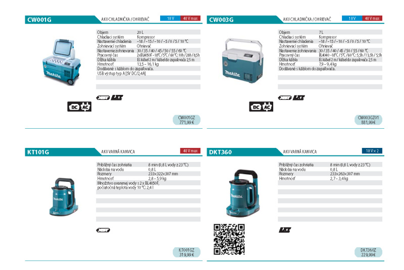  Akcia / Makita 2024 - foto