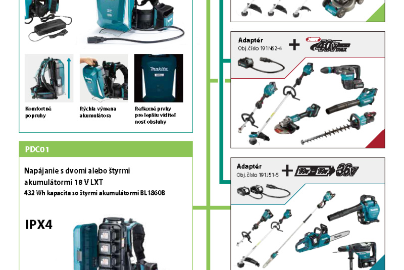  Akcia / MAKITA-Katalog_Zahrada-2024 - foto