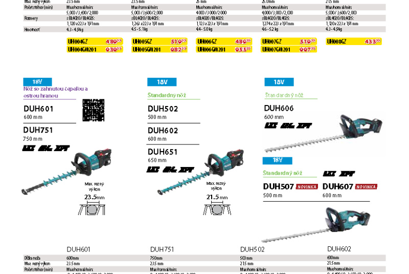  Akcia / MAKITA-Katalog_Zahrada-2024 - foto