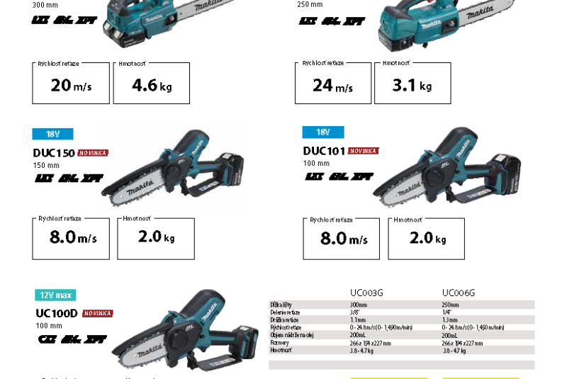  Akcia / MAKITA-Katalog_Zahrada-2024 - foto